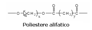 poliestere-alifatico